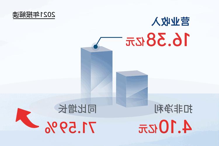 您收到一封<a href='http://4.31totsuka.com/'>欧洲杯下注网站</a>2021年“成绩单”